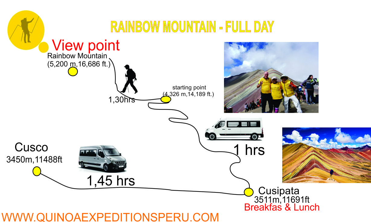 rainbow-mountain