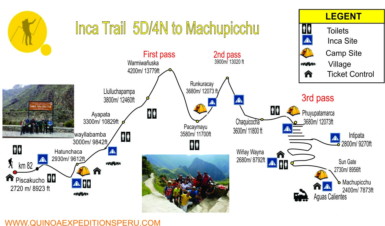 Map Inca Trail 5 Days | Quinoa Expeditons Map Inca Trail 5 Days | Quinoa Expeditons