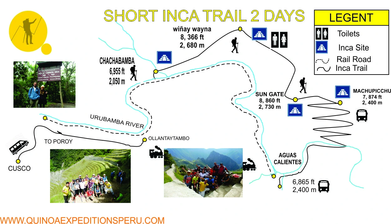 Map Short Inca Trail | Quinoa Expeditons Map Short Inca Trail | Quinoa Expeditons