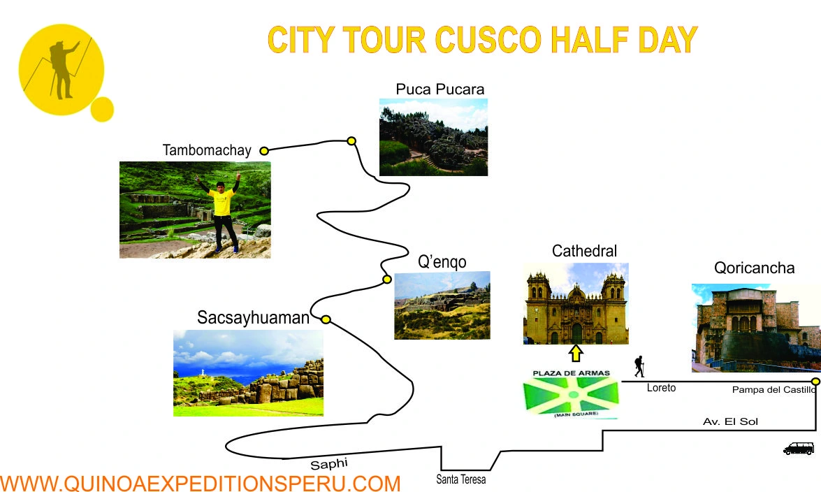 Map City Tour & Pisac | Quinoa Expeditons Map City Tour & Pisac | Quinoa Expeditons