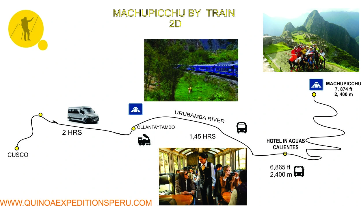 Tour By Train Map | Quinoa Expeditions Tour By Train Map | Quinoa Expeditions