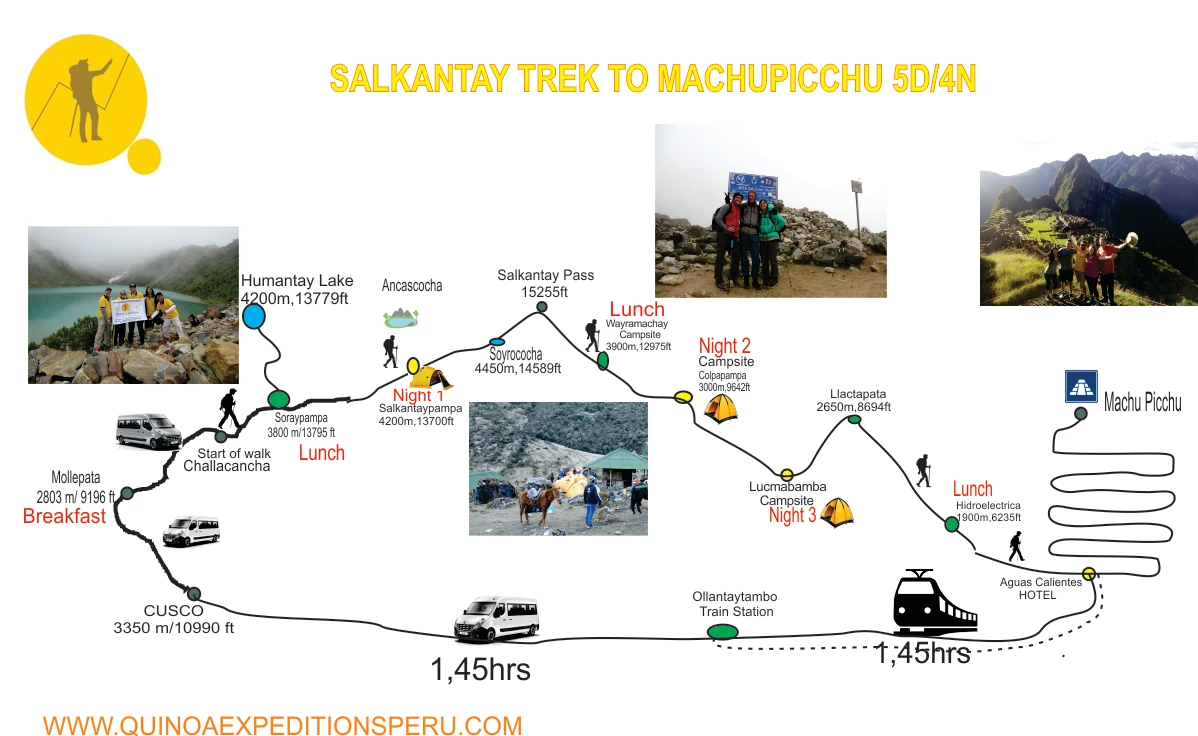 Salkantay 5D Map | Quinoa Expeditons Salkantay 5D Map | Quinoa Expeditons